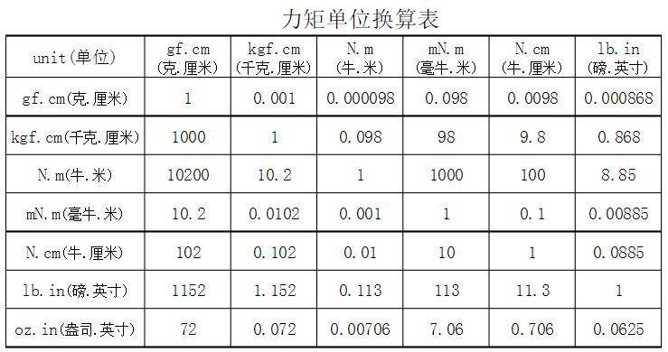 電機(jī)力矩計算公式