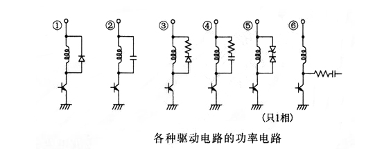 怎么樣增加步進(jìn)電機(jī)動態(tài)轉(zhuǎn)矩