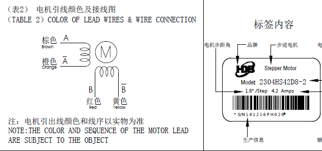 步進(jìn)電機(jī)接線圖